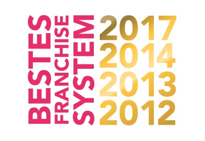 Mrs.Sporty wird als Bestes Franchisesystem ausgezeichnet