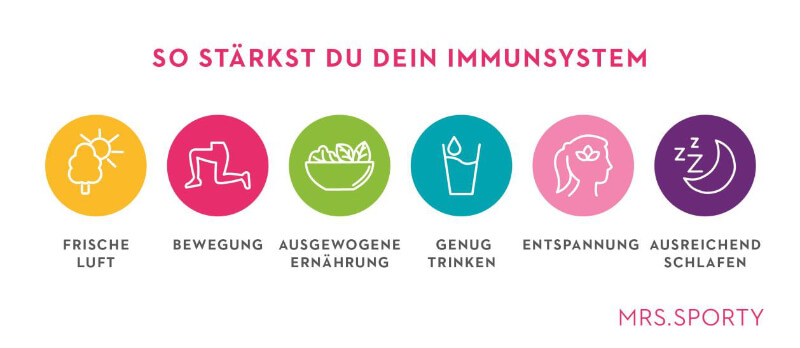 So stärkst du dein Immunsystem So stärkst du dein Immunsystem